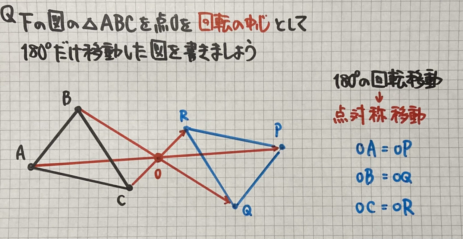 【中1数学】「図形の移動」の問題　どこよりも簡単な解き方・求め方